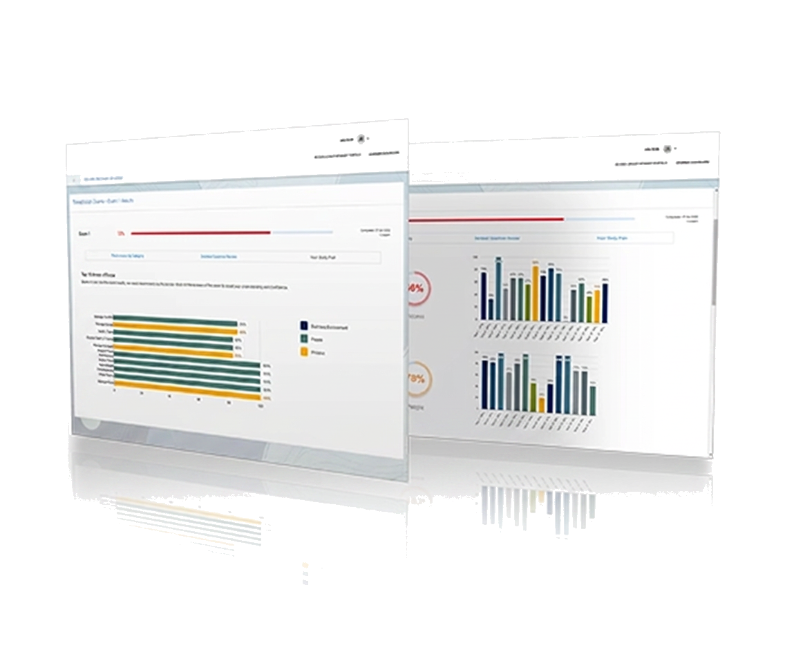 Rehab Exam exam readiness dashboard preview